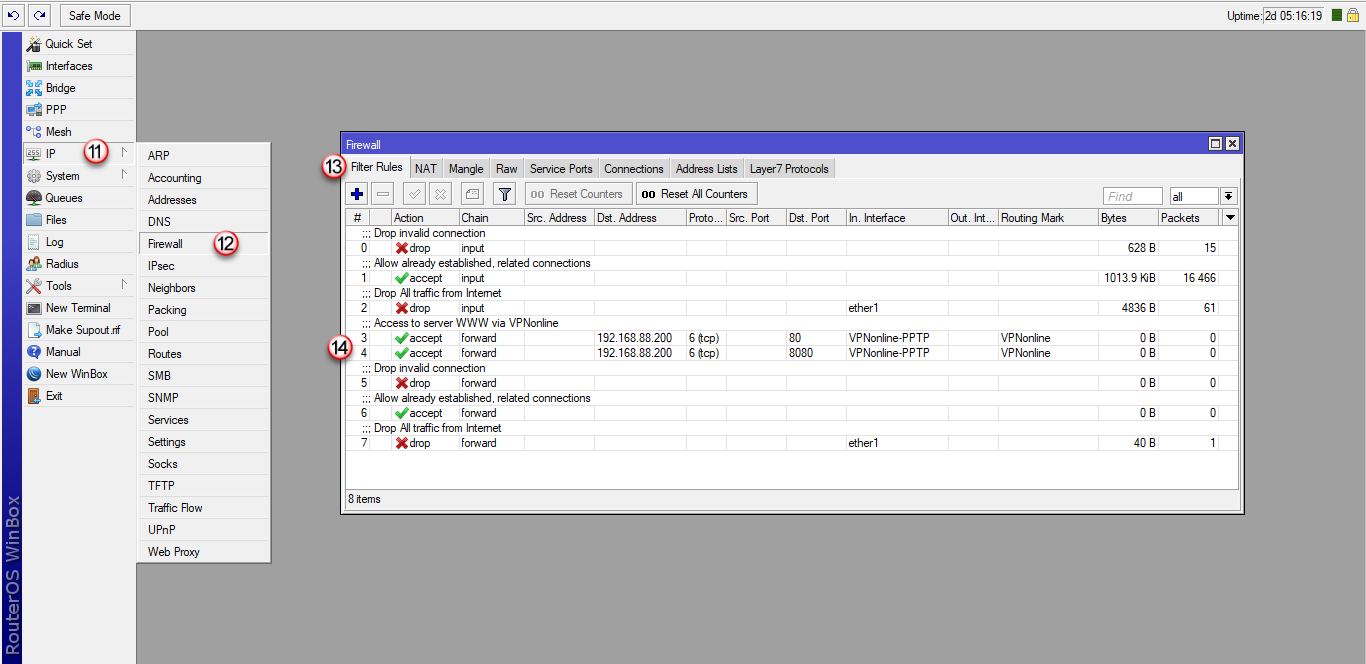 Mikrotik Port Forwarding via VPN